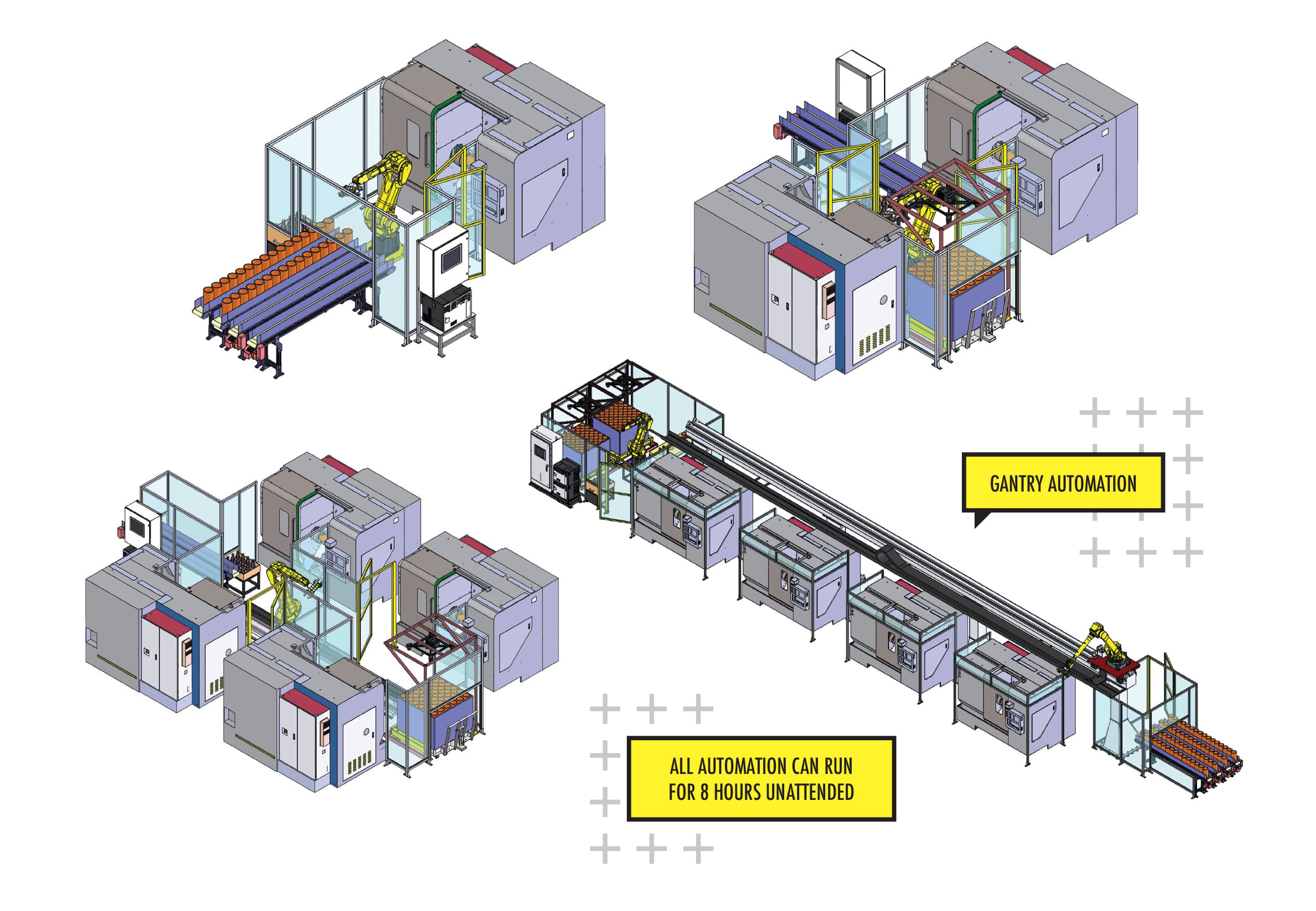 automation made easy image